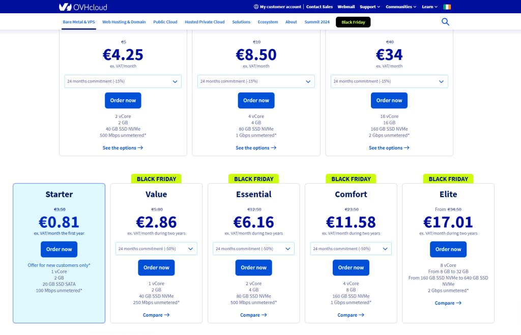 VPScloud OVHcloud