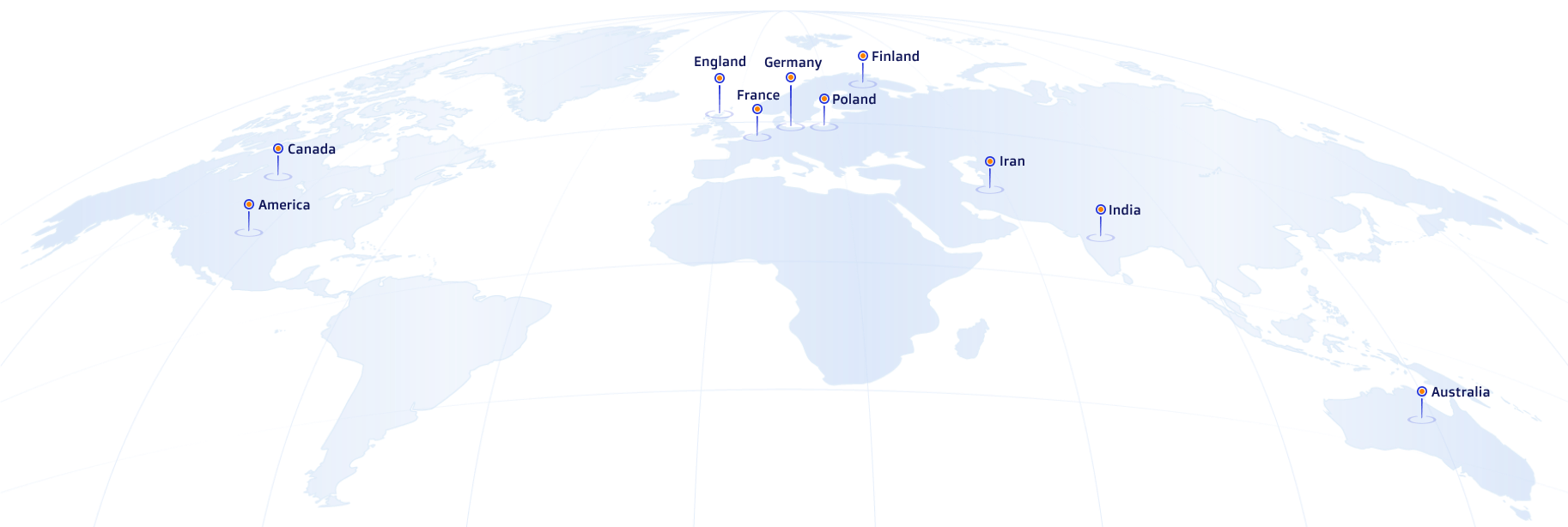 iranserver neo